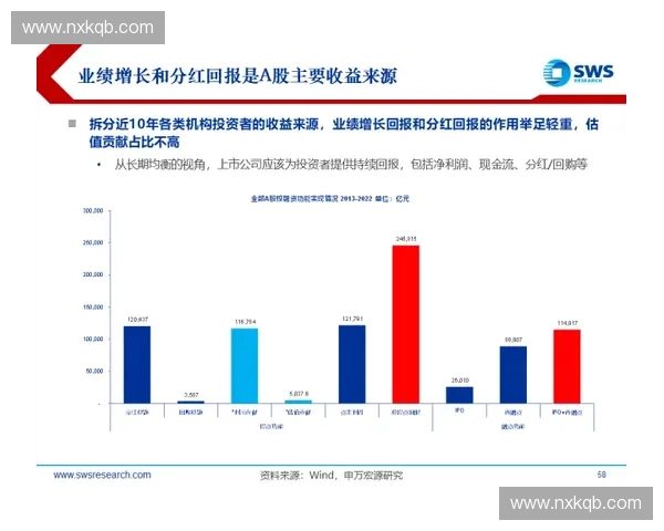 基于新时代体育政策演变趋势的多维度综合研究与发展路径探讨方案
