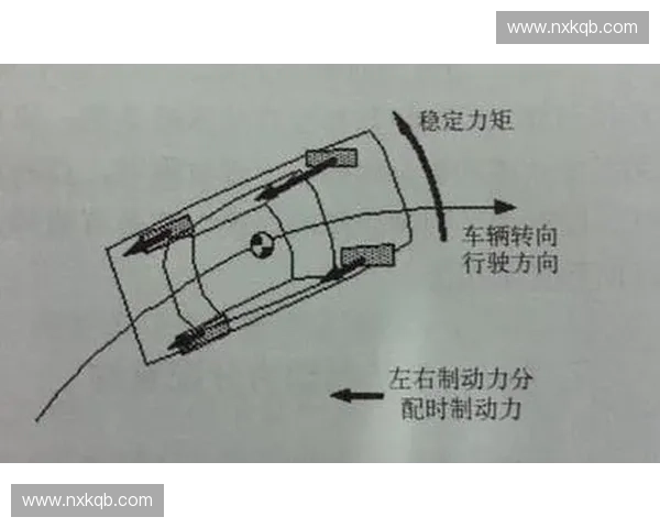 极致抓地力体验轮胎设计与性能优化全面解析