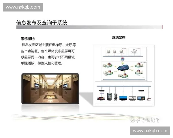 体育工程创新技术在竞技装备与场馆智能化发展研究