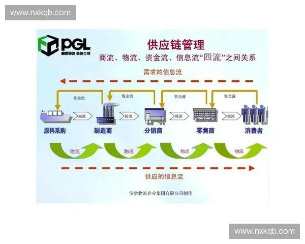 运动员注册系统设计与实现探索基于信息化管理平台的高效操作流程 运动员注册系统设计与实现探索基于信息化管理平台的高效操作流程